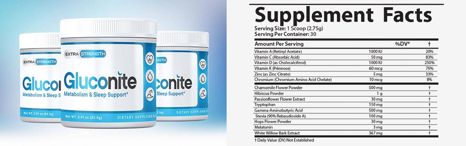 Gluconite Supplement Facts